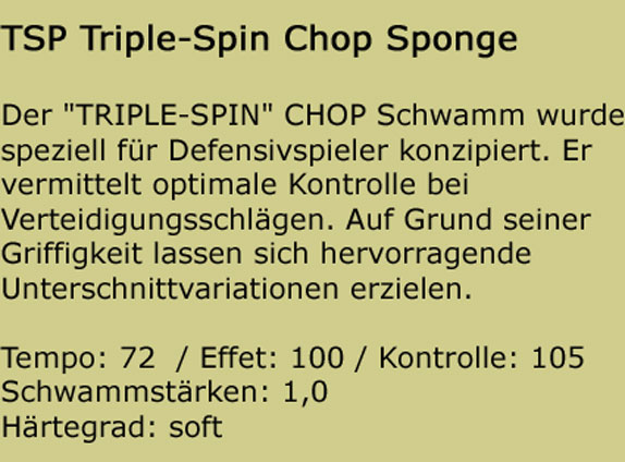 tsp-triple-spin-chop-text.jpg